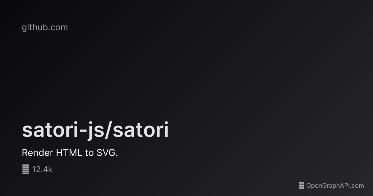 GitHub repo card template